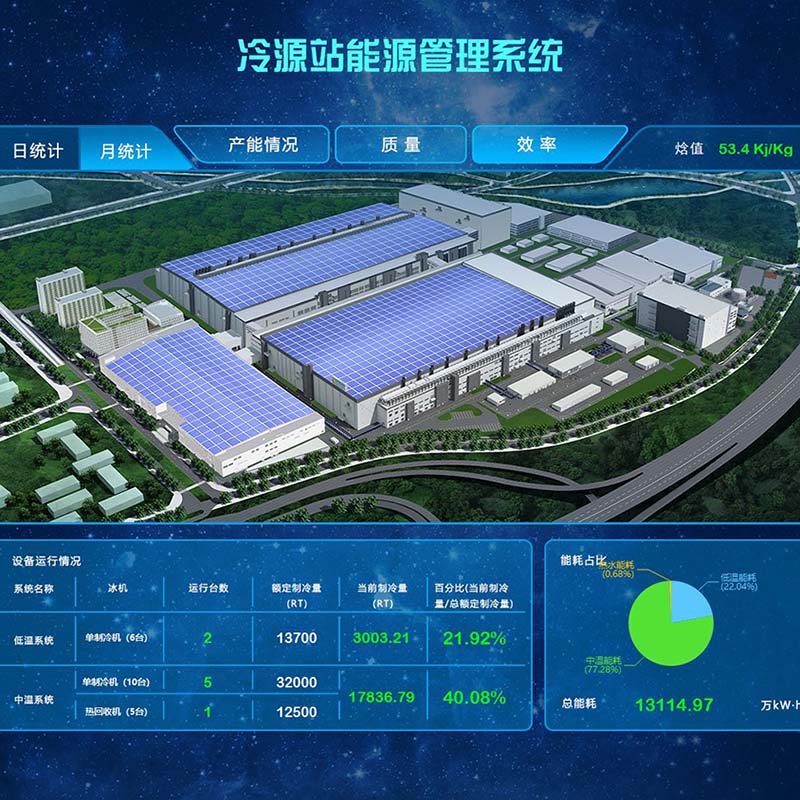 冷源站能源管理系统